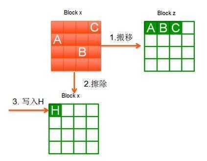 固态硬盘十大品牌排行榜（固态硬盘什么品牌最好）(9)