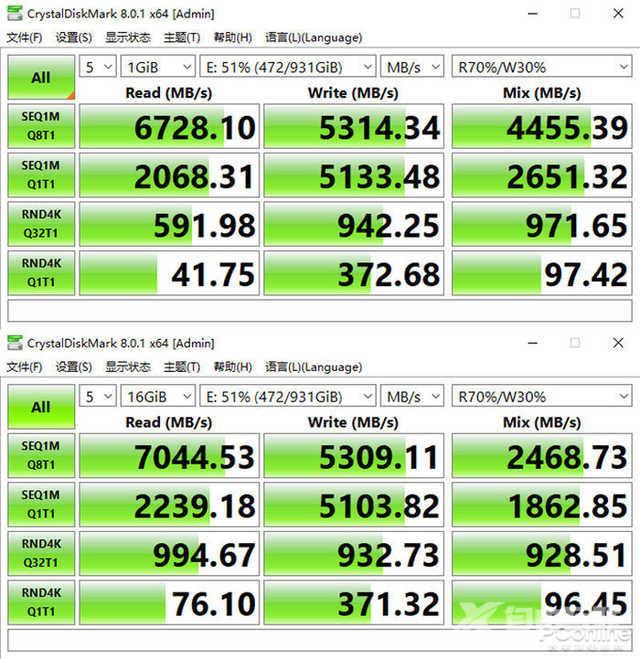 固态硬盘十大品牌排行榜（固态硬盘什么品牌最好）(10)