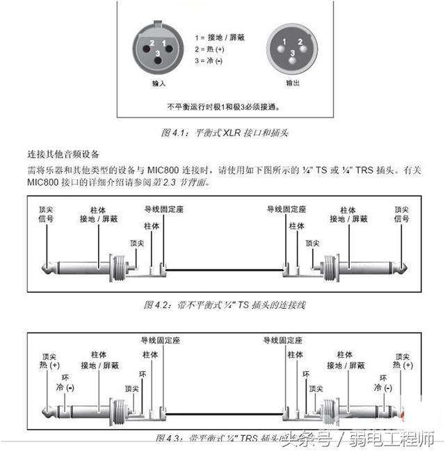 音频线怎么接（各种音频线的连接方法）(4)