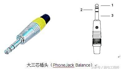 音频线怎么接（各种音频线的连接方法）(6)