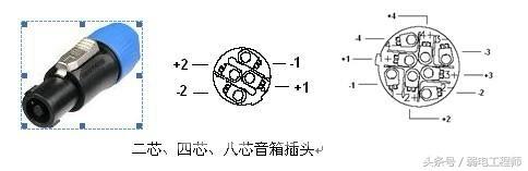 音频线怎么接（各种音频线的连接方法）(10)