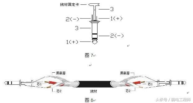 音频线怎么接（各种音频线的连接方法）(24)