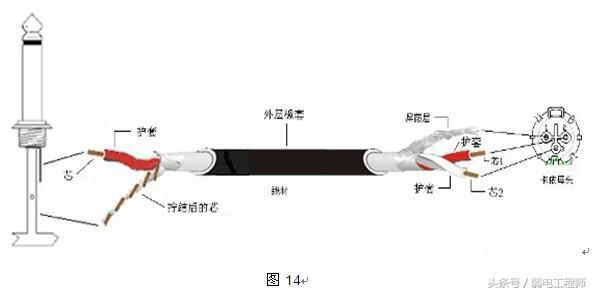 音频线怎么接（各种音频线的连接方法）(31)