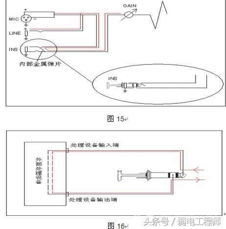 音频线怎么接（各种音频线的连接方法）(32)