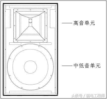 音频线怎么接（各种音频线的连接方法）(43)