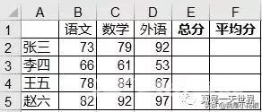 如何用evaluate函数自动计算（excel中evaluate函数的使用方法）(1)