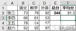 如何用evaluate函数自动计算（excel中evaluate函数的使用方法）(9)