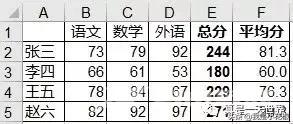 如何用evaluate函数自动计算（excel中evaluate函数的使用方法）(11)