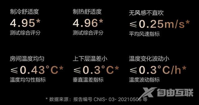 哪个牌子空调性价比最高（家用空调到底怎么选）(3)