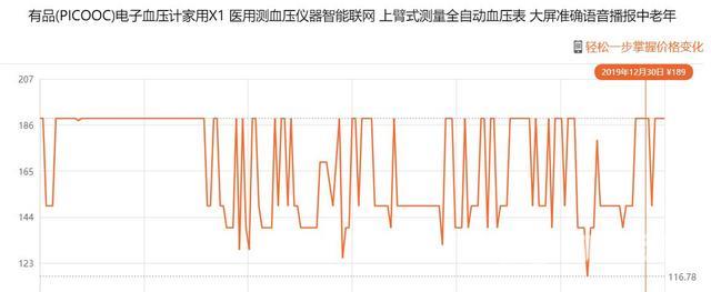 血压计的品牌排行榜（口碑最好的三款血压计排名）(28)