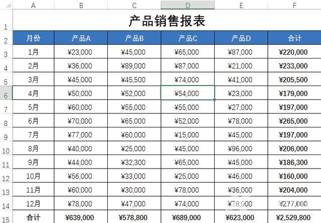 条件格式怎么使用（excel条件格式详细讲解）(1)