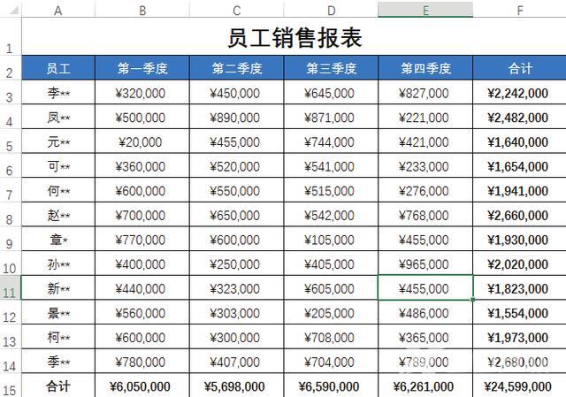 条件格式怎么使用（excel条件格式详细讲解）(5)