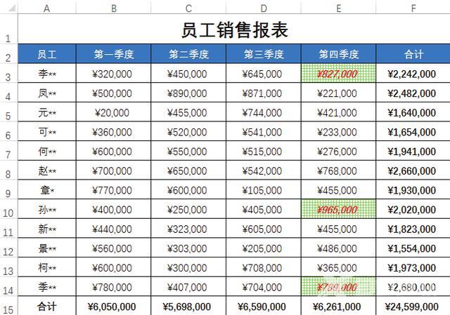 条件格式怎么使用（excel条件格式详细讲解）(10)