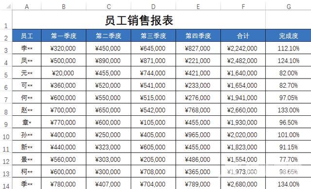 条件格式怎么使用（excel条件格式详细讲解）(14)