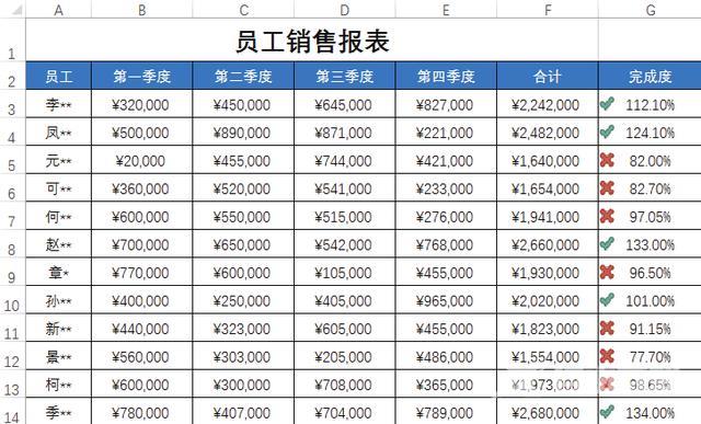 条件格式怎么使用（excel条件格式详细讲解）(18)