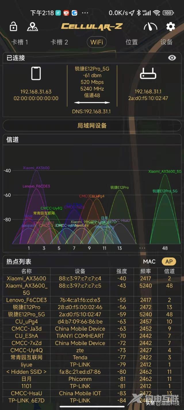 wifi放大器什么品牌好（锐捷小兔子WiFi信号放大器上手体验）(9)