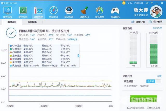 硬盘温度异常怎么解决（电脑M.2固态硬盘发热解决方法）(2)