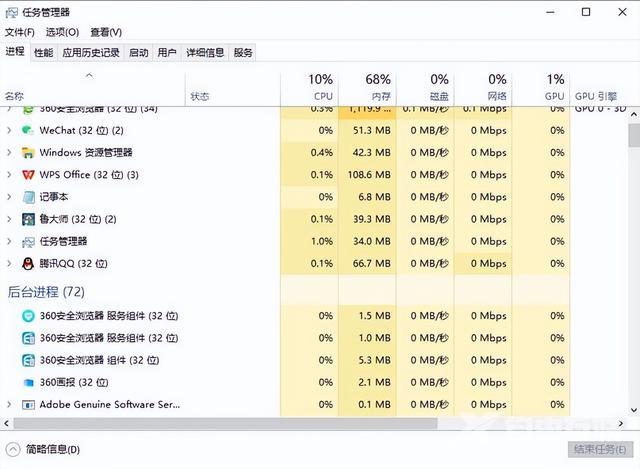 硬盘温度异常怎么解决（电脑M.2固态硬盘发热解决方法）(4)