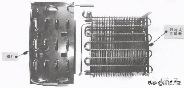 冷凝器的作用及原理图（电冰箱冷凝器的结构及原理知识）(5)