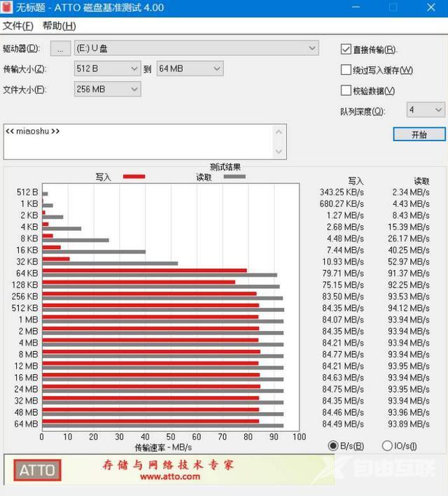 如何检测是不是扩容盘（怎么鉴定TF内存卡真伪）(5)