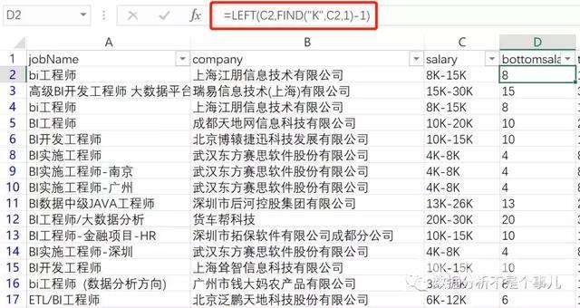 excel数据分析教程（如何用Excel做一次完整的数据分析）(6)