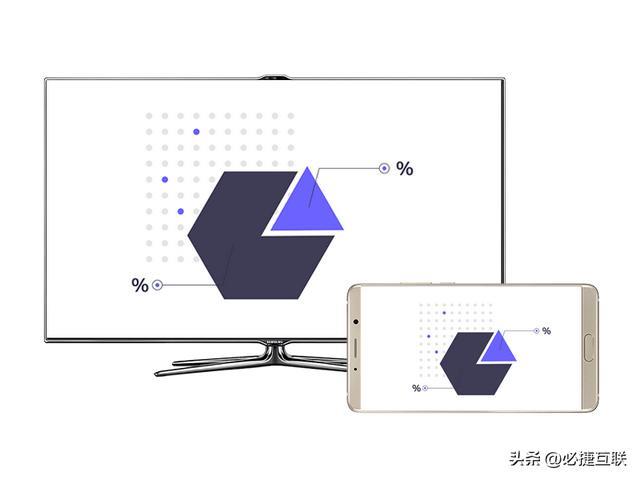 ipad怎么连接电脑屏幕（iPhone/iPad无线投屏到电脑的方法）(2)