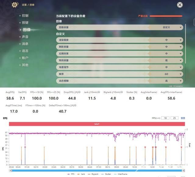 iqoo neo5se值得买吗（iQOO Neo5 SE全面评测）(11)