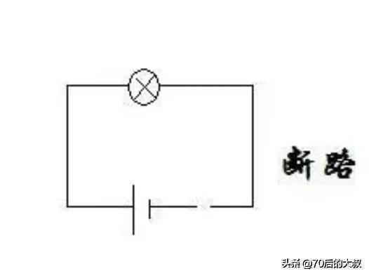 短路和断路的区别图解（如何辨别短路和断路）(1)