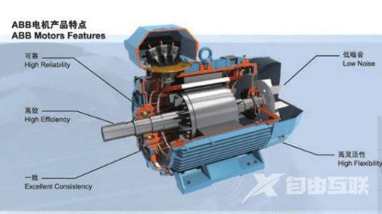 电机的分类及特点是什么（如何正确的选择电动机的型号）(1)