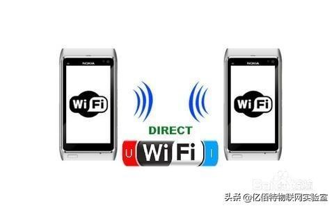 wifi direct有什么用（wifi direct 有哪些特点）(1)