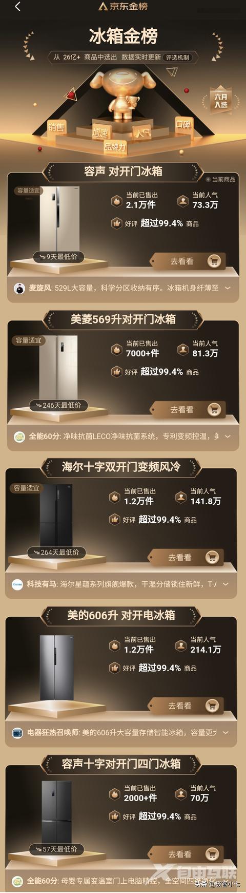 买冰箱哪个品牌好（京东冰箱金榜排名公布）(8)