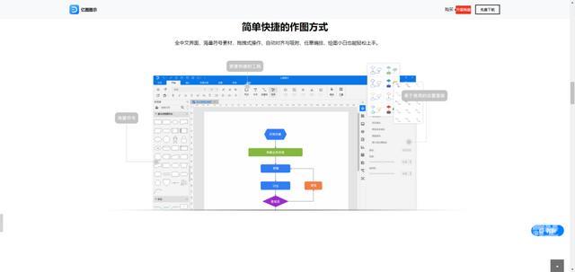 电脑思维导图软件推荐免费（电脑思维导图哪个软件好）(5)