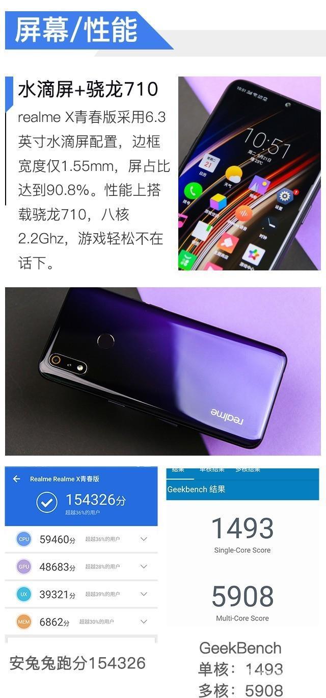 realmex青春版参数配置（realme x青春版手机测评）(16)