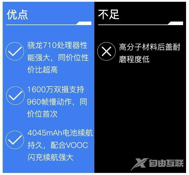 realmex青春版参数配置（realme x青春版手机测评）(25)