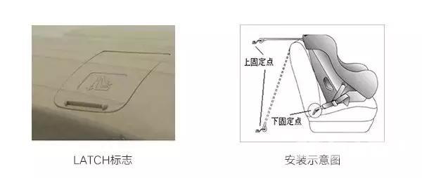 汽车安全座椅哪个牌子好（十款最值得买的儿童安全座椅）(11)