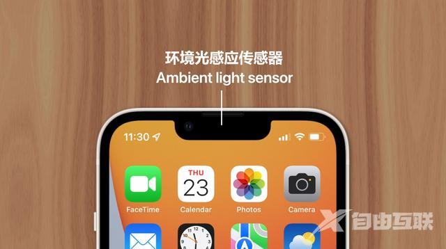 iphone屏幕突然变暗怎么回事（为什么iphone屏幕亮度会自动变暗）(2)