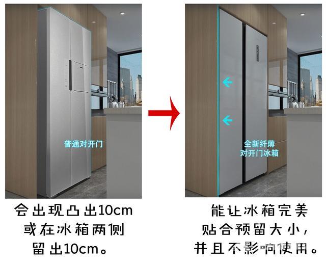 挑选冰箱主要看哪几方面（挑选冰箱最简单的方法）(13)