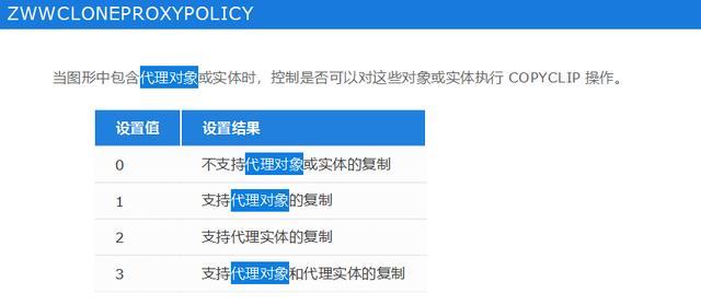 cad复制粘贴的问题有哪些（cad无法复制粘贴的原因和解决办法）(4)