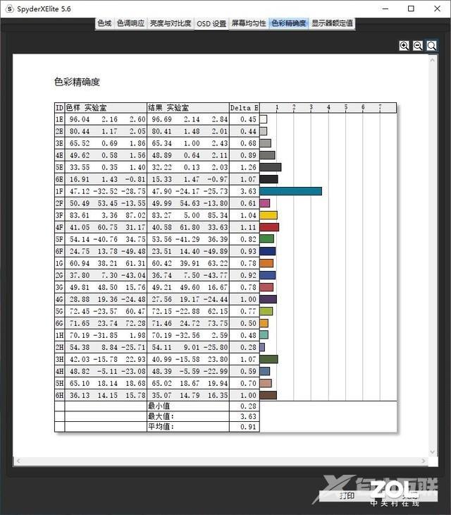 惠普游戏本怎么样（惠普光影精灵7评测）(10)