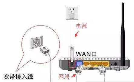 手机如何修改路由器密码（手机设置路由器wifi密码方法）(1)