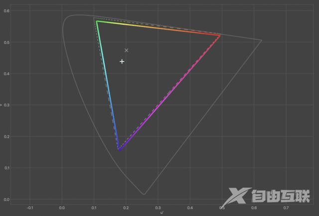 海信电视机质量怎么样（ 海信 U7H 电视实景评测）(27)