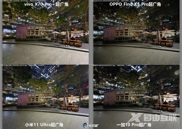 oppofindx5pro参数配置价格（oppo find x5 pro值不值得入手）(31)