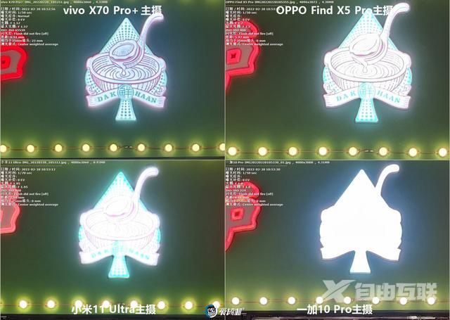 oppofindx5pro参数配置价格（oppo find x5 pro值不值得入手）(38)