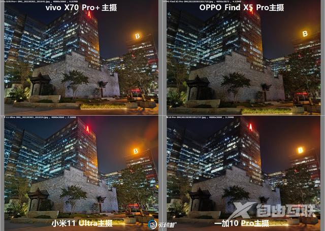 oppofindx5pro参数配置价格（oppo find x5 pro值不值得入手）(41)