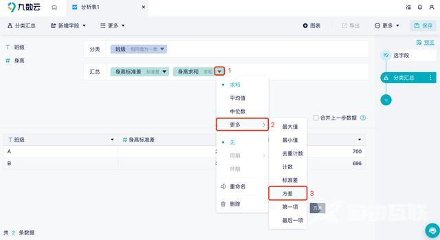 excel怎么求标准差（标准差和方差excel计算公式）(6)