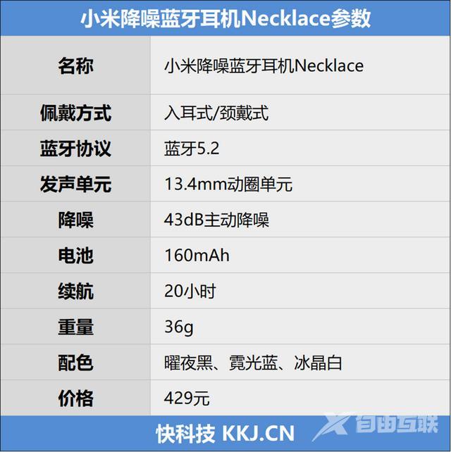 小米蓝牙耳机Necklace怎么样（小米蓝牙耳机哪款降噪比较好）(2)