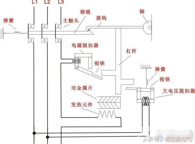 空气开关的工作原理是什么（空气开关内部结构及工作原理）(1)