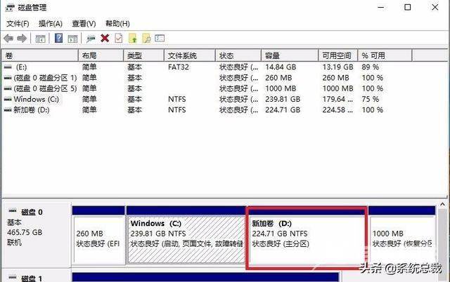 如何分盘win10（教大家win10系统电脑分盘的方法）(2)