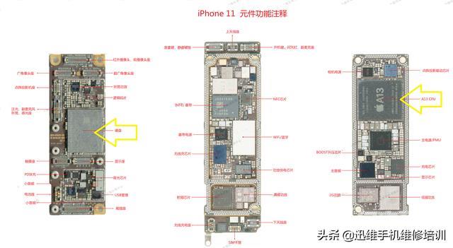 苹果手机突然重启是怎么回事（iphone手机一直自动重启解决方法）(5)