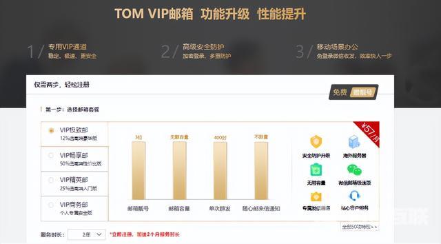 电子邮箱地址怎么填写才正确（邮箱的正确格式应该是什么样）(1)